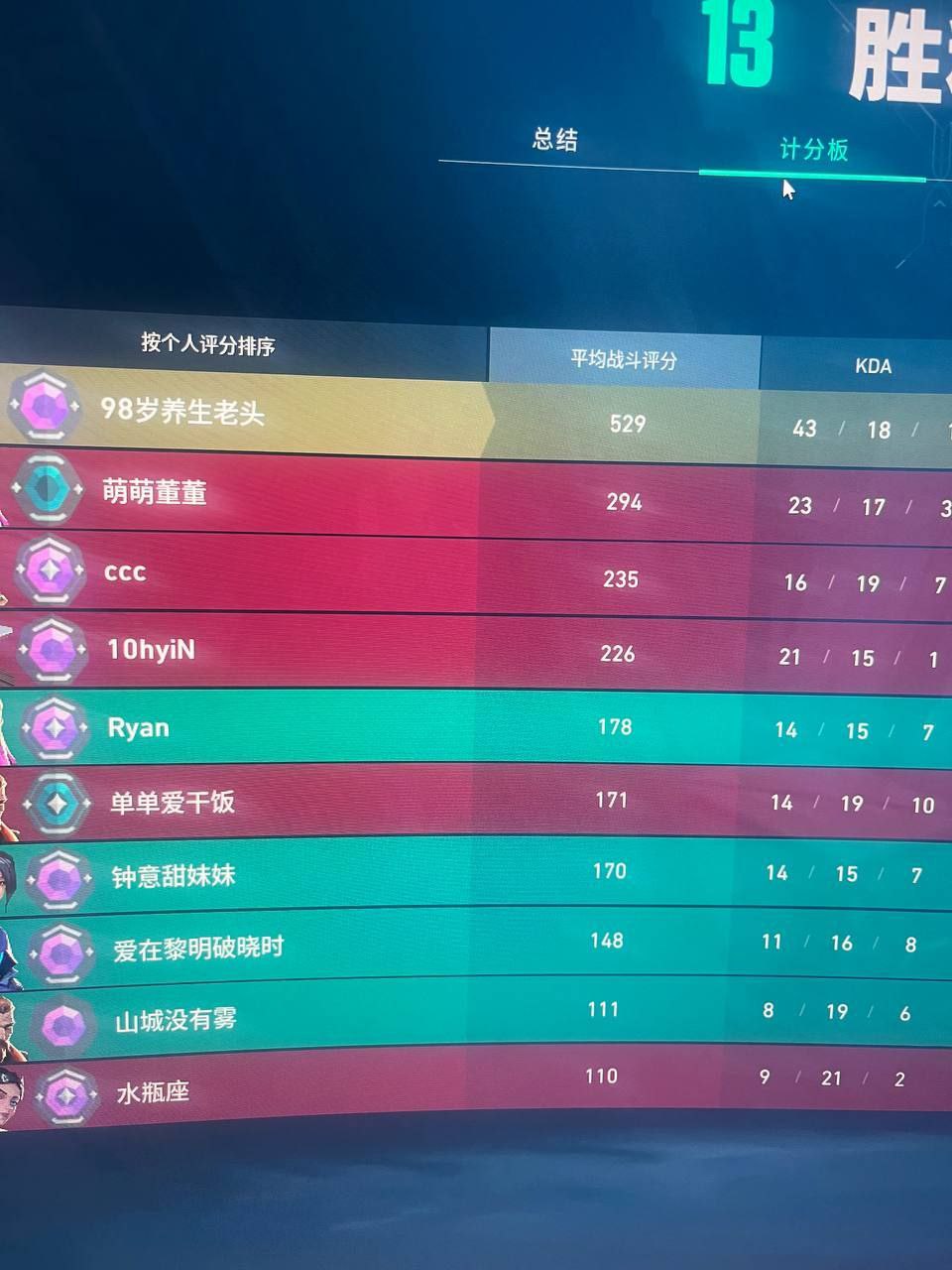 无畏契约开挂教程-多功能高帧率优化防封黑科技整合工具