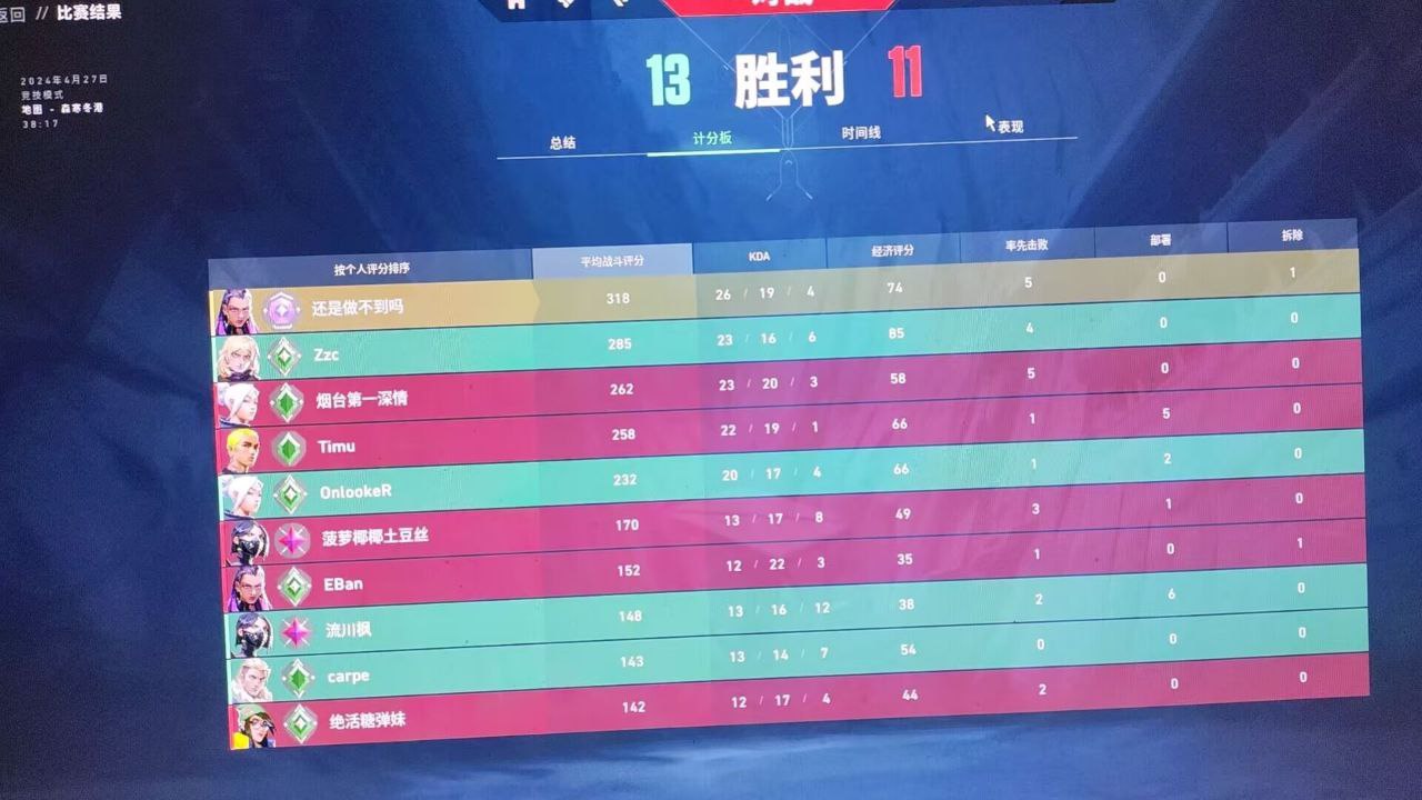 科技开挂器(免费)无畏契约-骨骼描绘雷达追踪神器，操作丝滑不卡顿